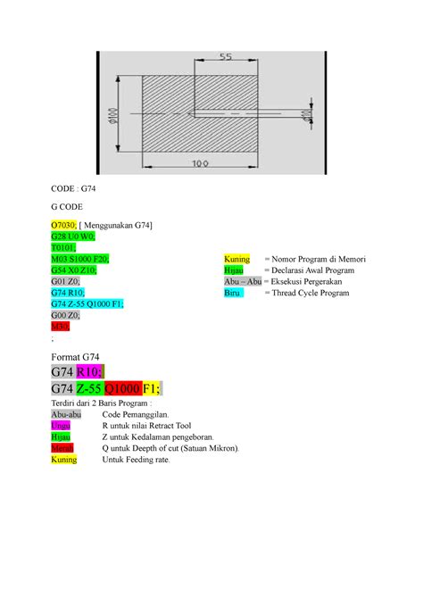 g74 cnc code explained